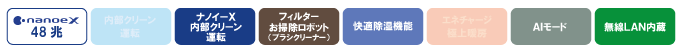 パナソニックエオリアexシリーズ性能アイコン
