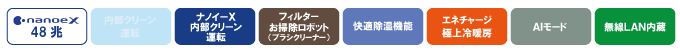 パナソニックエオリアexシリーズ性能アイコン