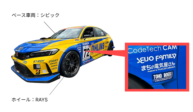 レースカーの紹介画像