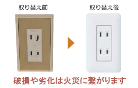 差し込み口が欠けてしまったコンセントの交換工事