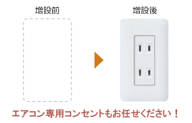 新しくコンセントを増設する工事