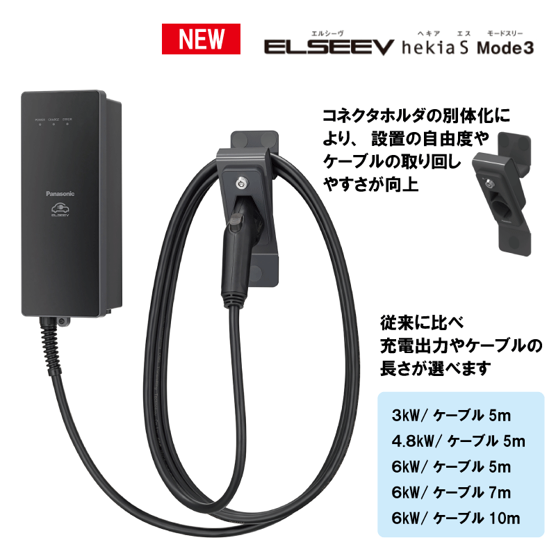 パナソニック：新型ELSEEV hekia S Mode3