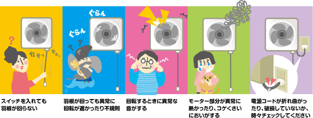 換気扇交換のサイン