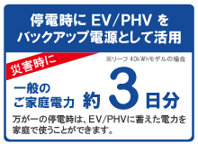V2Hは約3日分の電気を貯めることができます